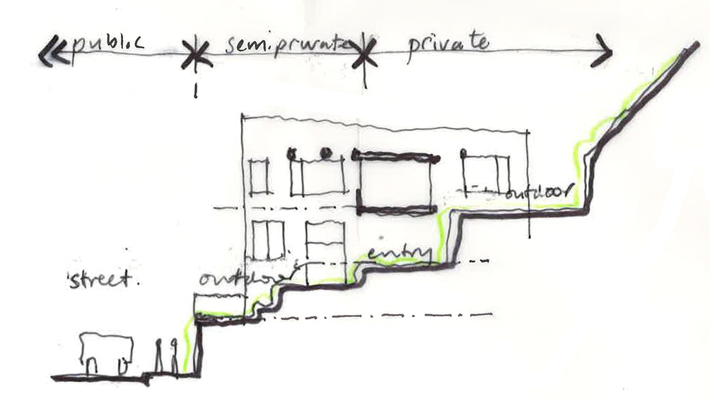 privacy public realm street wall
