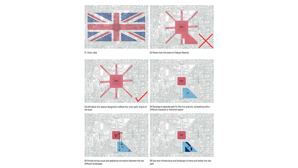 3 union jack design intent architecture workshop