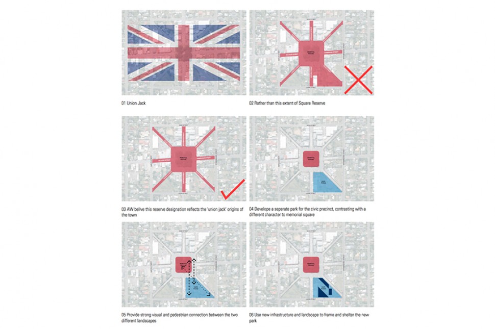 3 union jack design intent architecture workshop