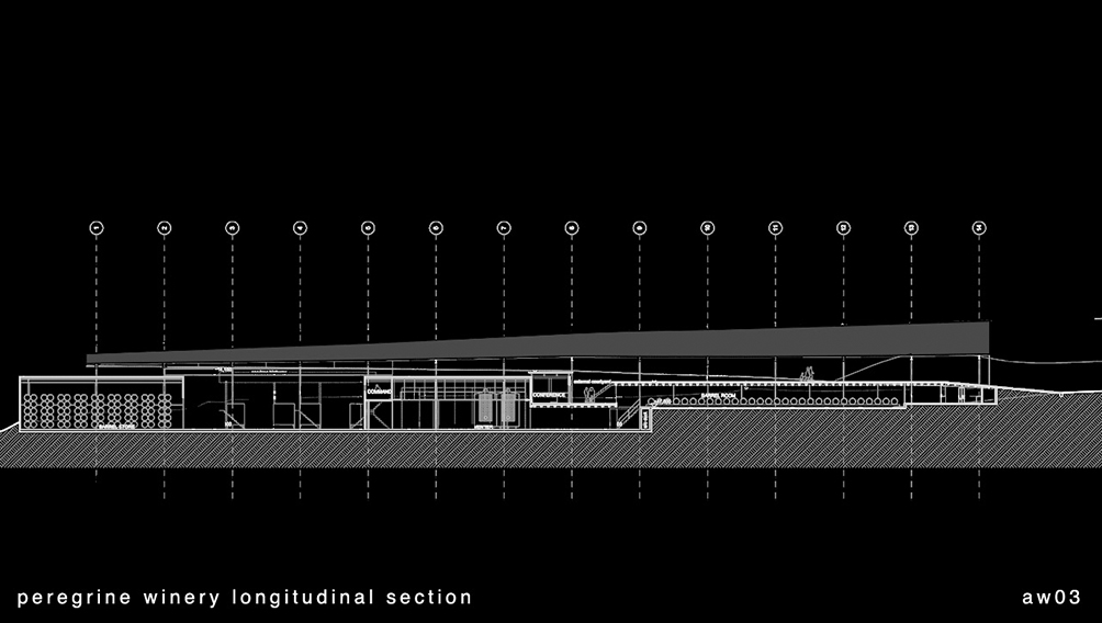 section winemakng functions