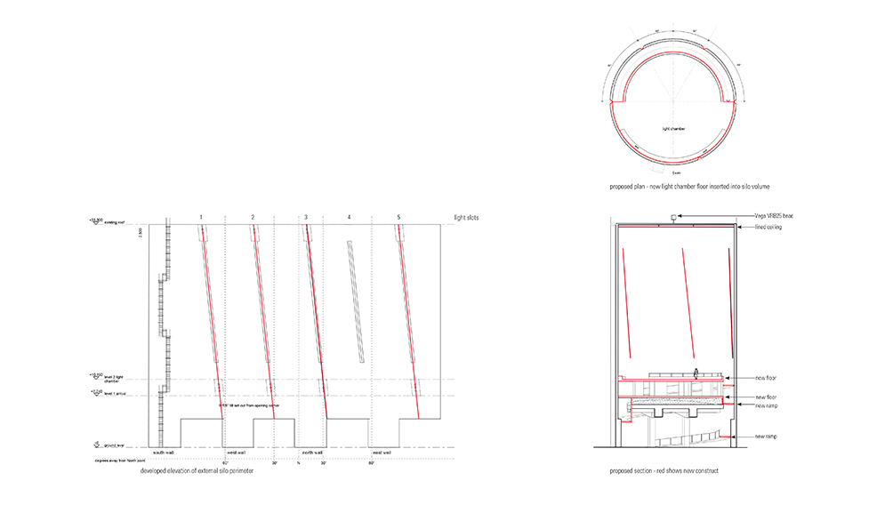 sections silo proposal play