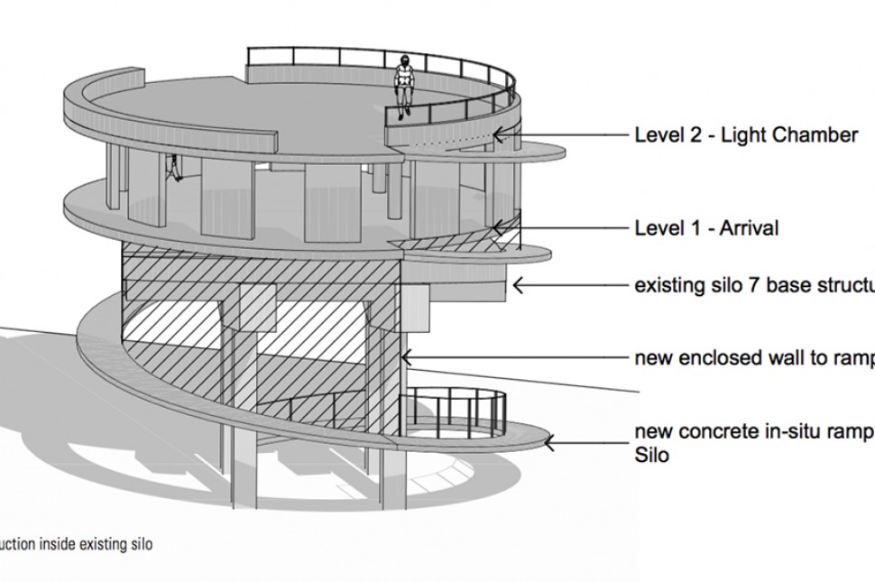 silo infrastructure public view platform