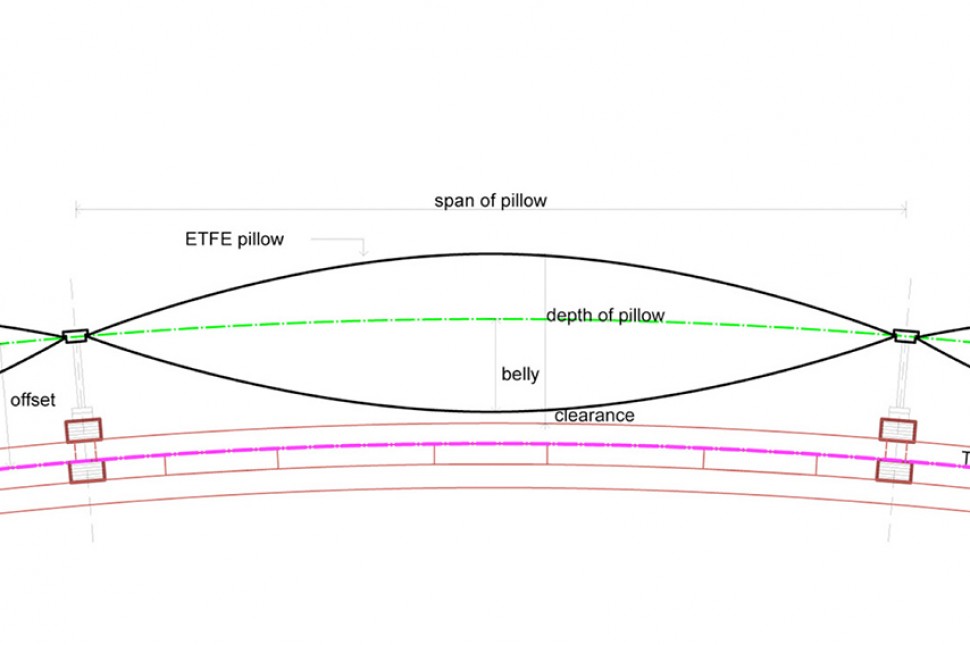 etfe pillow waitomo caves drawing