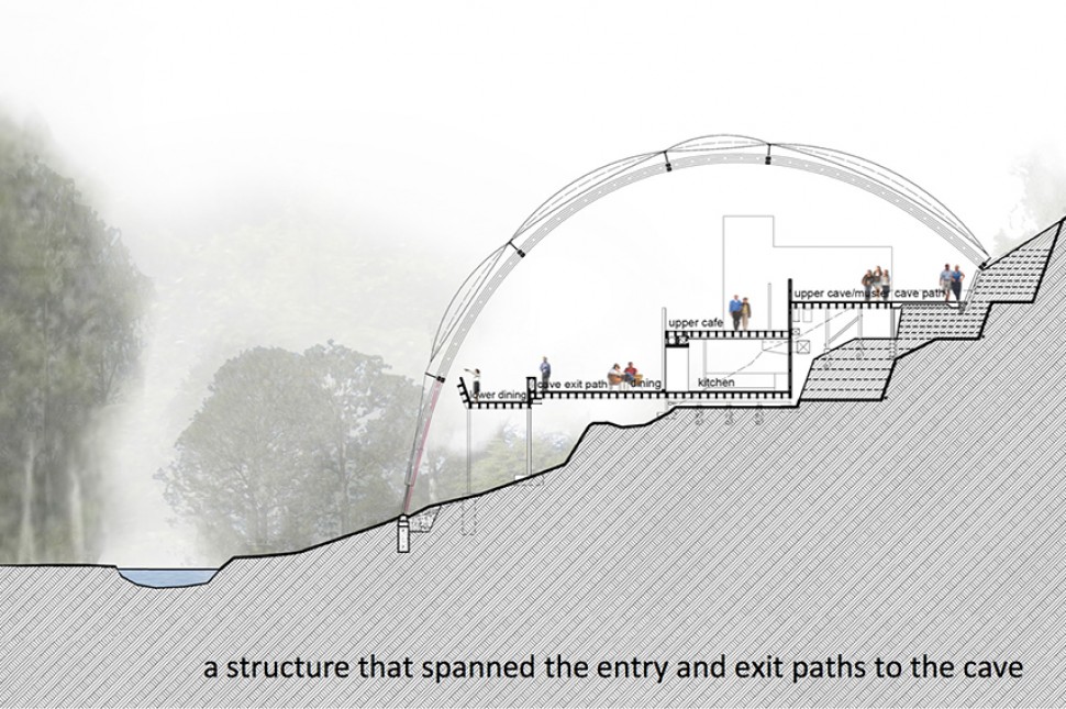 section structure waitomo caves
