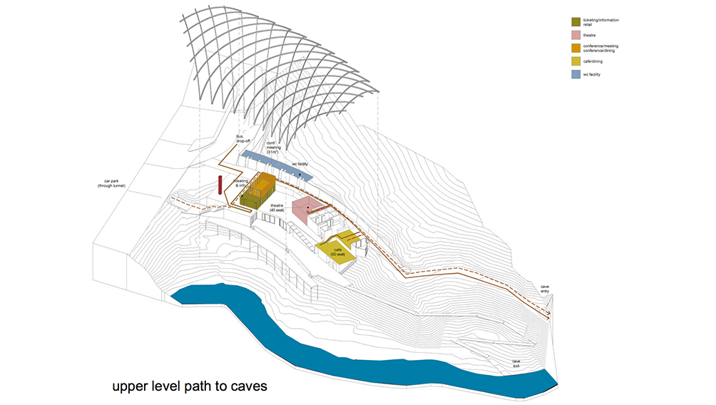 axo path caves recreation architecture