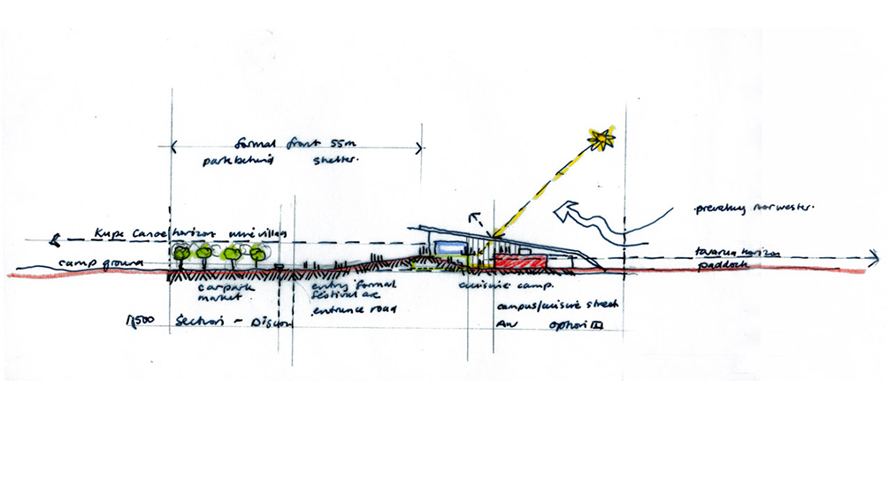 3 section sketch cuisine school site