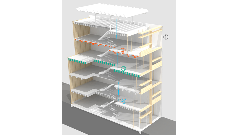 fine grain residential densification ponsonby