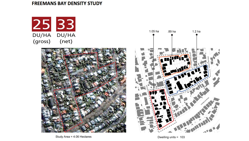 freemans bay density study