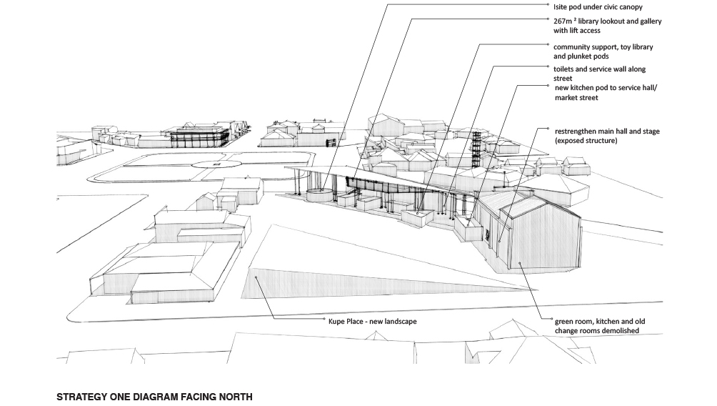 4 strategy community centre aw