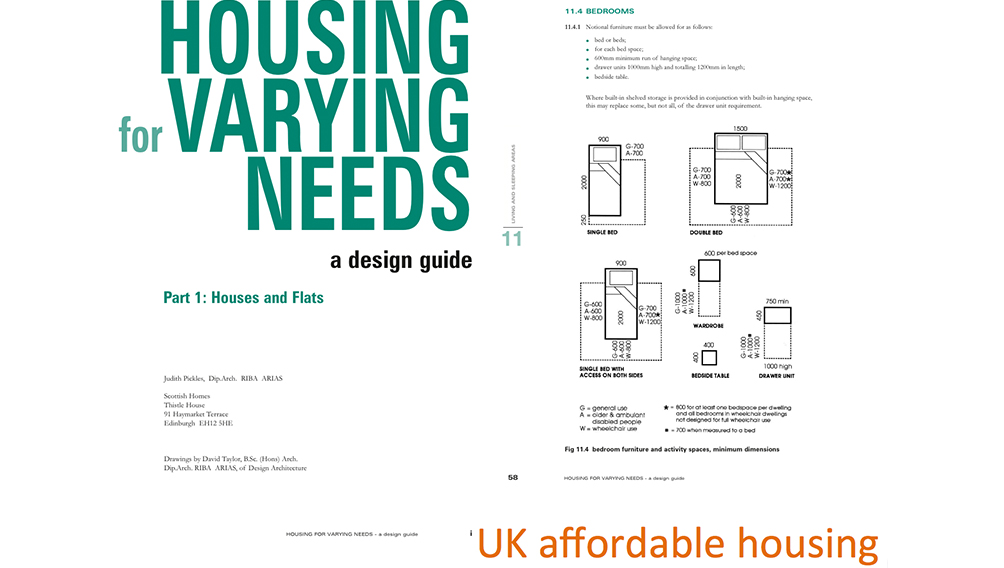 housing varying needs small scale
