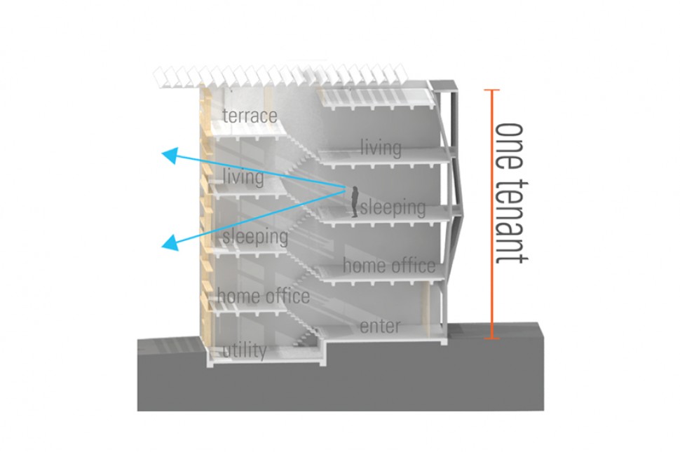adaptable housing ponsonby auckland aw