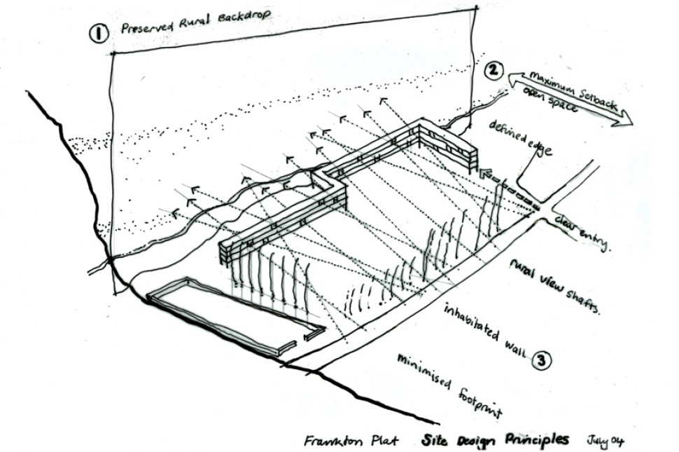 3 diagram view shaft principles
