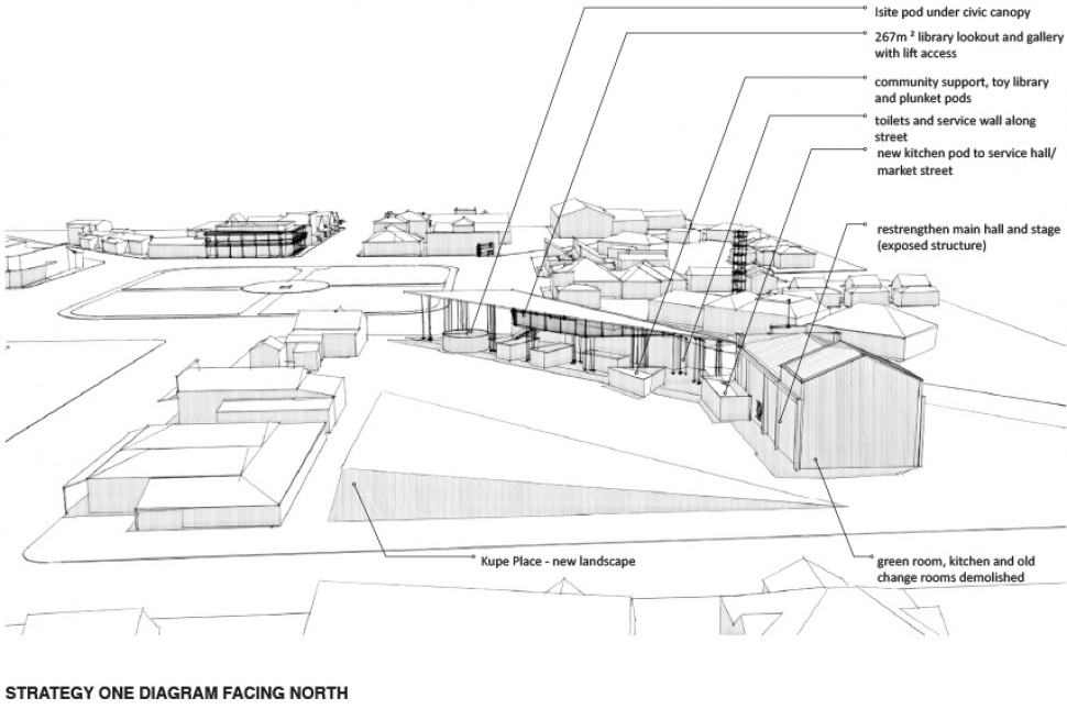 4 strategy community centre aw