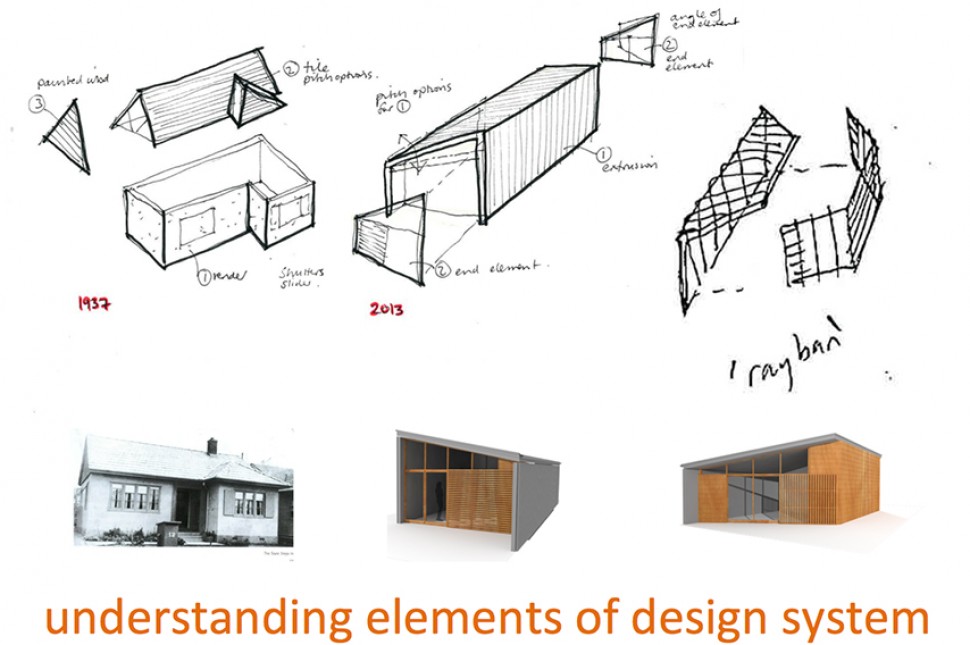 elements design system architecture workshop